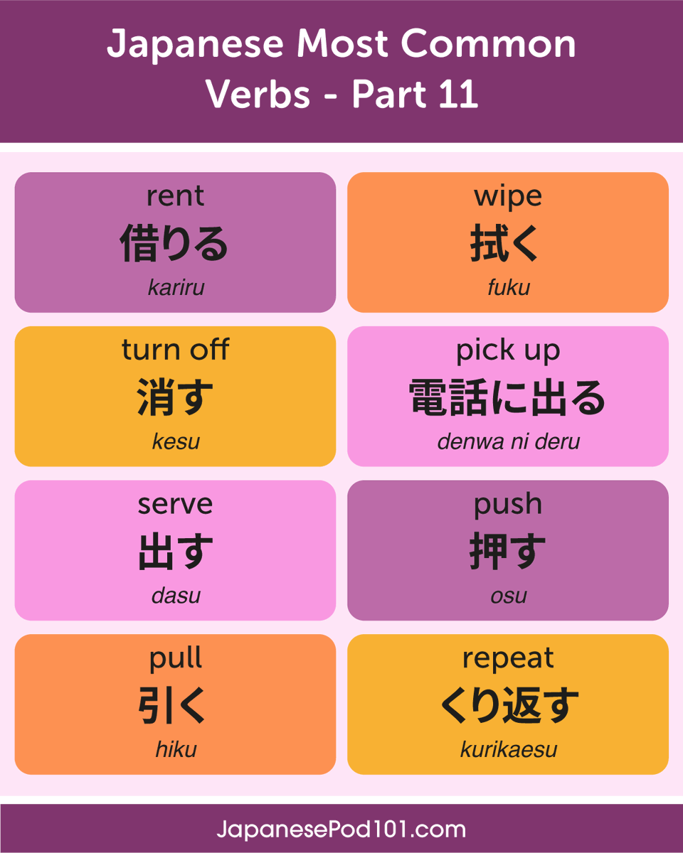 Learn Japanese - JapanesePod20.com on Twitter: "What set of Most