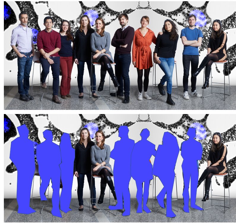 ElenaGrossi8's tweet photo. Bernstein's lab with and without immigrants.
Read and Sign the Petition! https://t.co/2e3brTx0lp
#ImmigrantScience #ScienceHasNoBorders
@IcahnMountSinai https://t.co/C06gOOXyjm