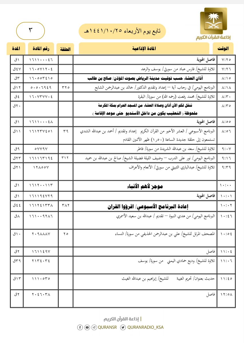 إذاعة القرآن الكريم tweet media