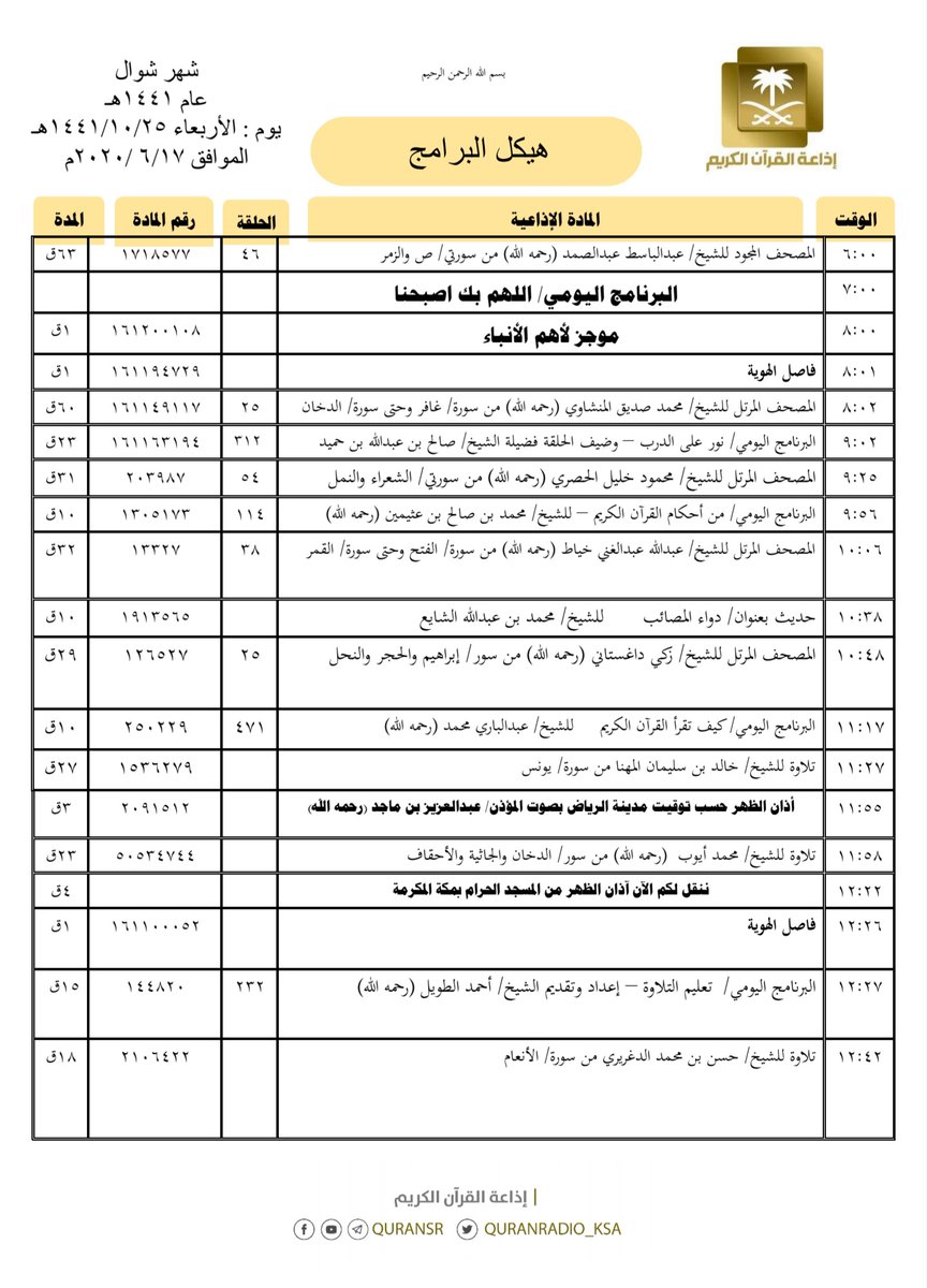 إذاعة القرآن الكريم tweet media