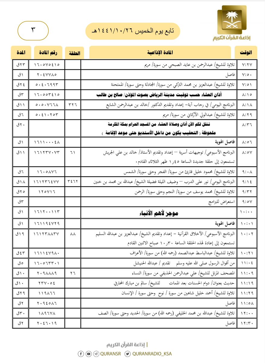 إذاعة القرآن الكريم tweet media