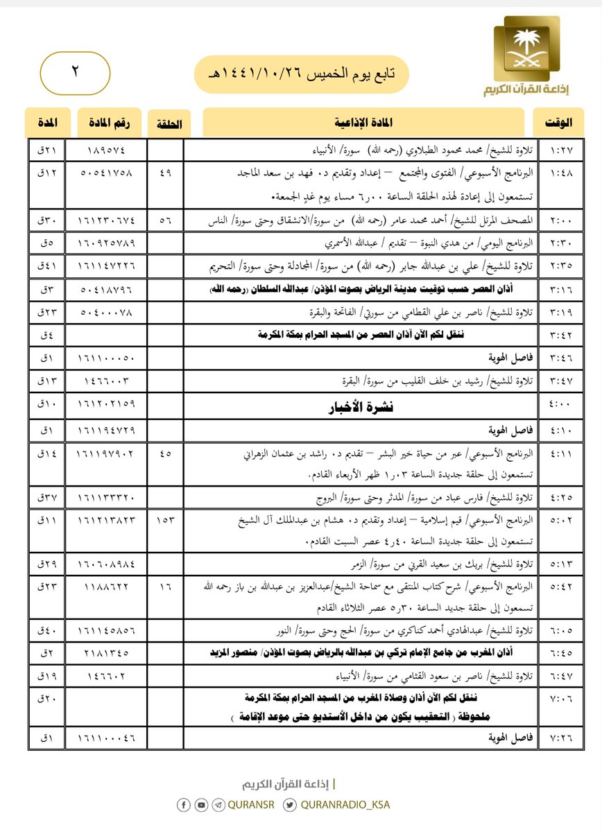 إذاعة القرآن الكريم tweet media