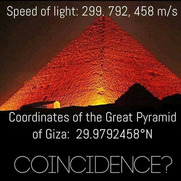 5/ The pyramids of Egypt have some strange and interesting facts too, like how the true north of the pyramids is the same numerical value as the speed of light, or how the pyramids align perfectly with Orion’s Belt