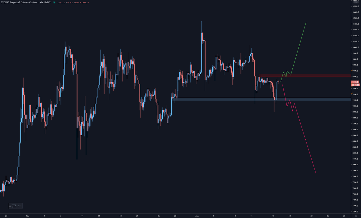Bitcoin Trade Group tweet media