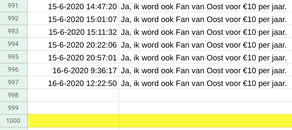 eric_hendriks's tweet photo. Nog een paar te gaan tot de 1000e Fan van Oost! Wie wordt het? Jij? Ga dan naar https://t.co/tpEsYZxoi5 https://t.co/UBPFP4nnWK