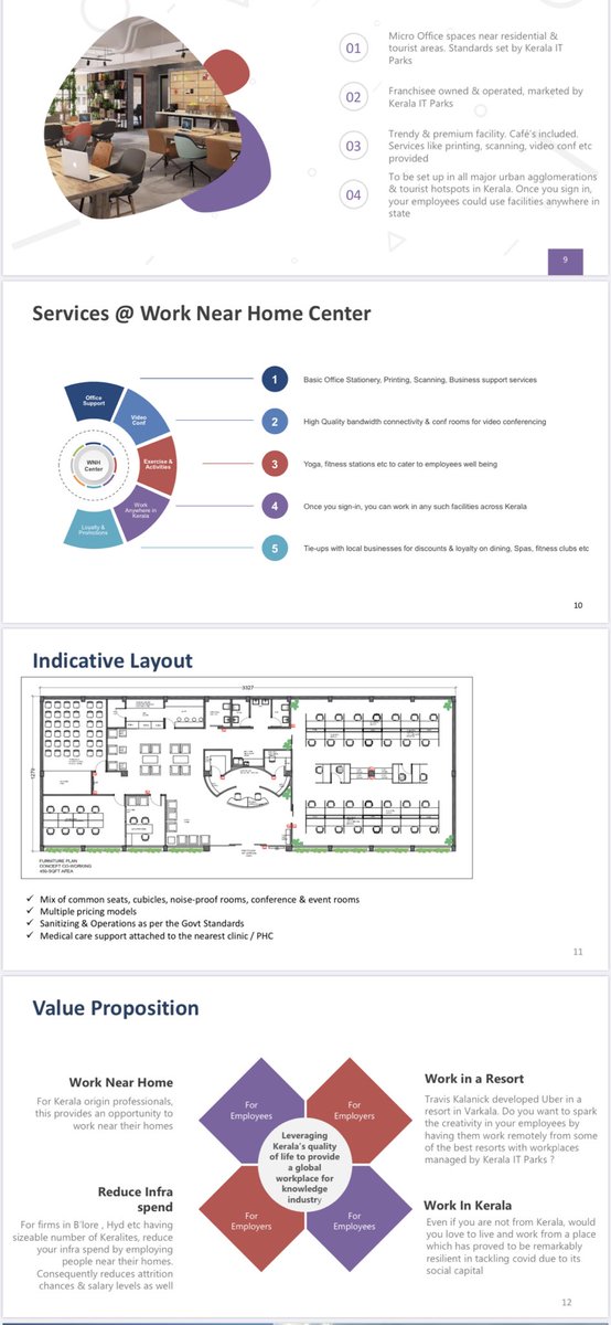 shahidm's tweet image. This #worknearhome concept can solve so many urban issues. 

Info park Kochi has already started outreach with a convincing sales deck.