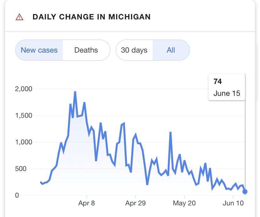 bad_ianfluence's tweet image. We not even about to stress, that’s big gretch