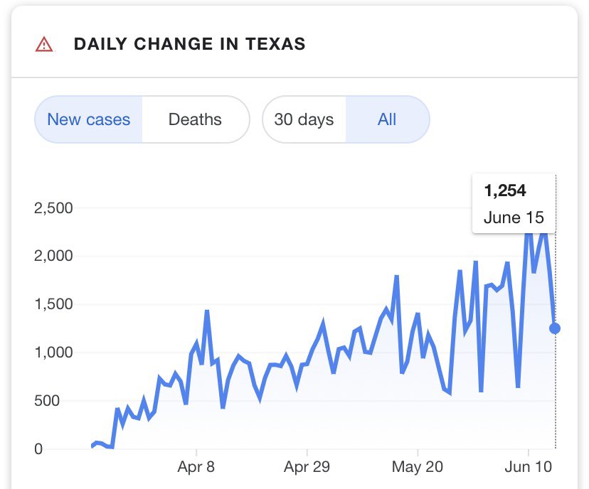 bad_ianfluence's tweet image. We not even about to stress, that’s big gretch