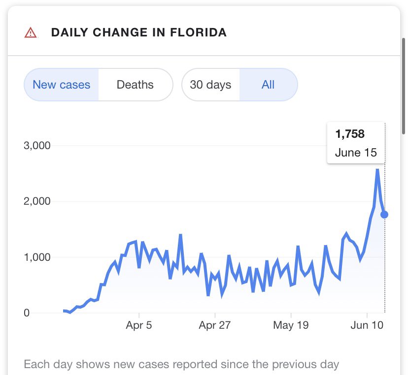 bad_ianfluence's tweet image. We not even about to stress, that’s big gretch