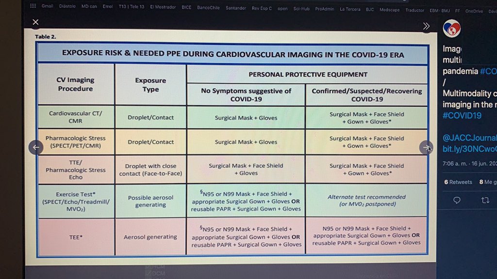 Mantener preocupación permanente