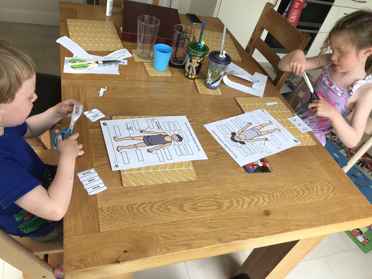 Walk_L_1980's tweet photo. @MWISClass7 @MWISClass1 with a bit of help Jacob’s joined in with Holly’s ‘body parts’ activity this afternoon! Always a nice bonus when there’s something in the home learning pack that they can do together 😊 https://t.co/yzIq9hcOWA