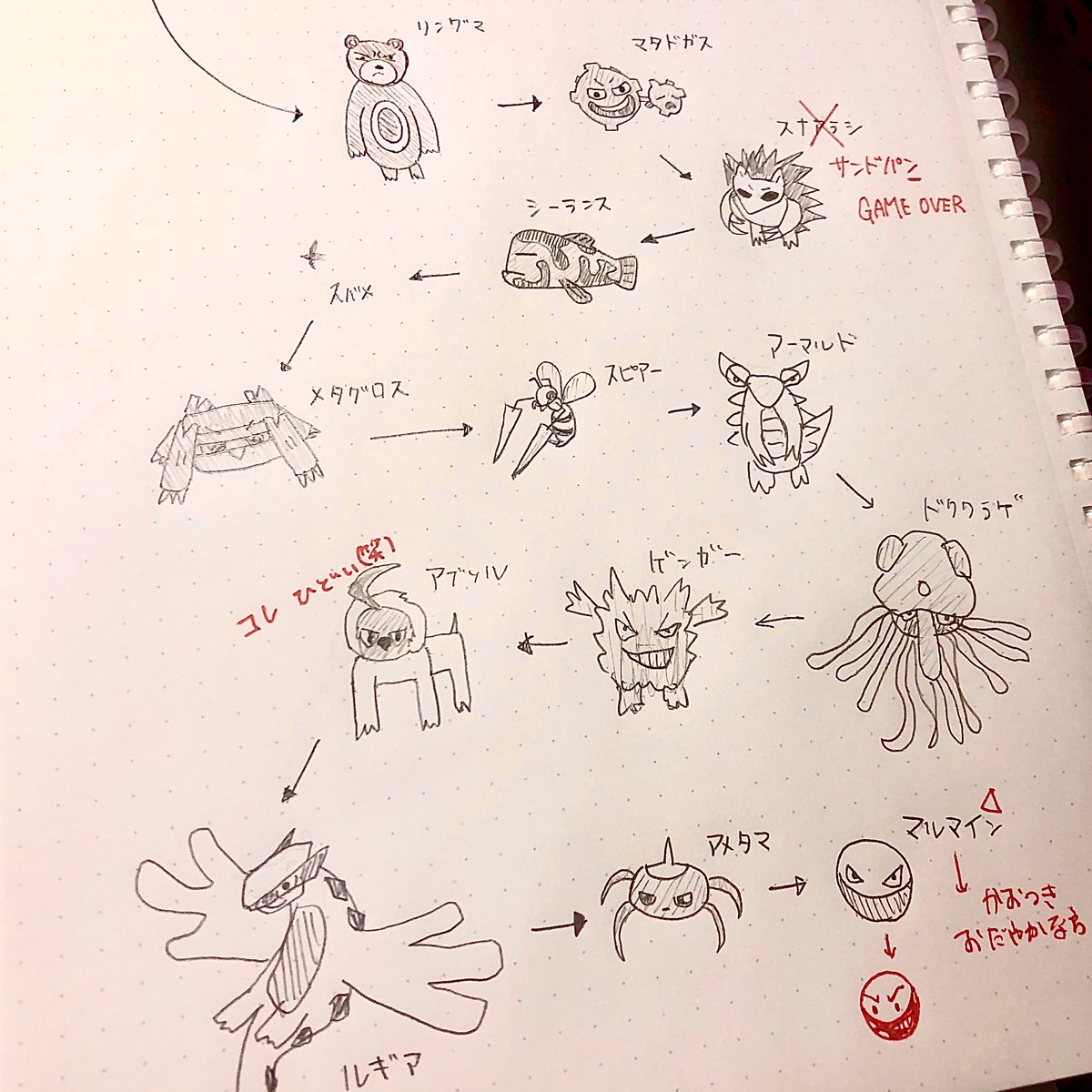 ポケモン絵しりとり ポケモン絵しりとり