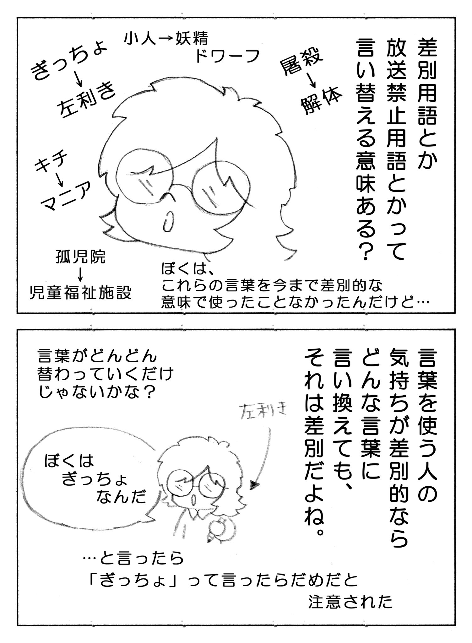 はて はてな On Twitter 差別用語 差別 放送禁止用語 はてな 漫画 イラスト好きさんと繋がりたい フォローしてね 共感したらrt 友達募集 どんな言葉でも 言葉を使う人間の気持ち次第だと思う
