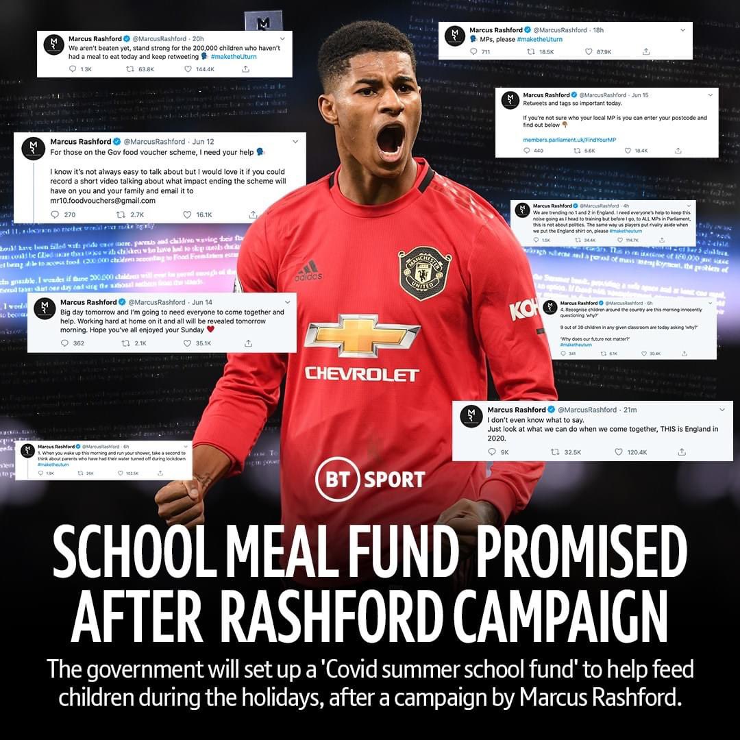 Modern Studies: a great example of the impact one person can have on political change (by using status and the media!)