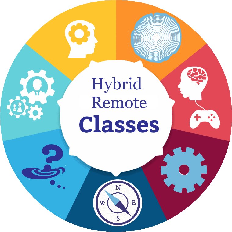 ReverseFizix's tweet photo. Looking for a virtual camp the first few weeks of summer? @CuriousonHudson has got you covered! Check out our STEAM Revolution Camp (entering Grades 2-8) &amp; our week-long electives for k-High School! #steam #stem #staycurious #letsdostuff https://t.co/59otVwQLyj https://t.co/F0yj0eZoO1