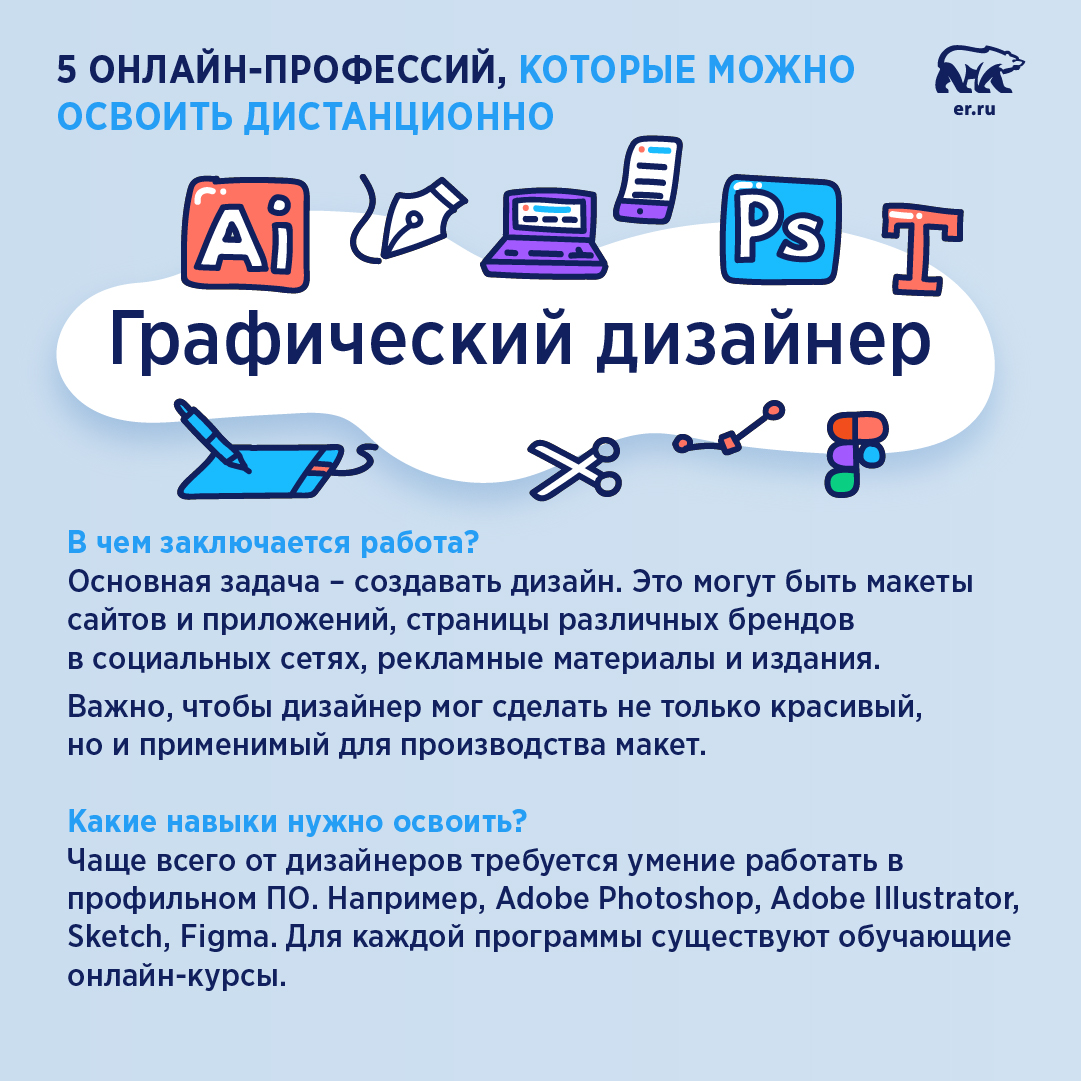 er_novosti's tweet photo. Партия сегодня внесла в Госдуму поправки в Трудовой кодекс, которые защитят права сотрудников, работающих на удаленке. Если вы всегда думали сделать выбор в пользу работы из дома, вам помогут наши карточки с популярными онлайн-профессиями. Подробнее: https://t.co/ViciQXwTL8 https://t.co/VePEtZ7n3m
