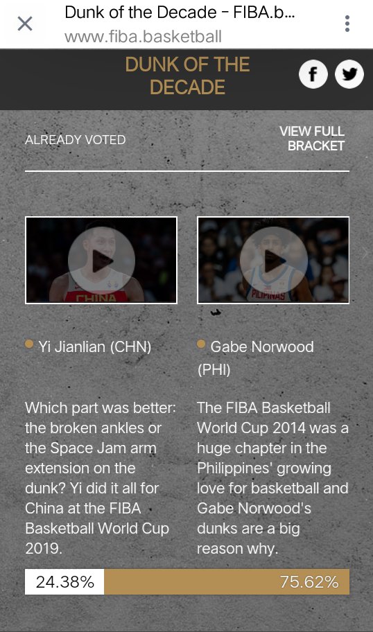 bogsjaen's tweet photo. Voted for you idol @GNorwood5 🇵🇭❤ @FIBA 

https://t.co/FAeop5dXVH https://t.co/G92PkpLvuI