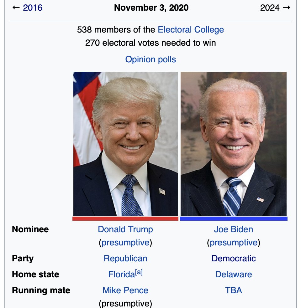 The 2020 United States presidential election is scheduled for Tuesday, November 3, 2020 (note date). https://en.wikipedia.org/wiki/2020_United_States_presidential_election