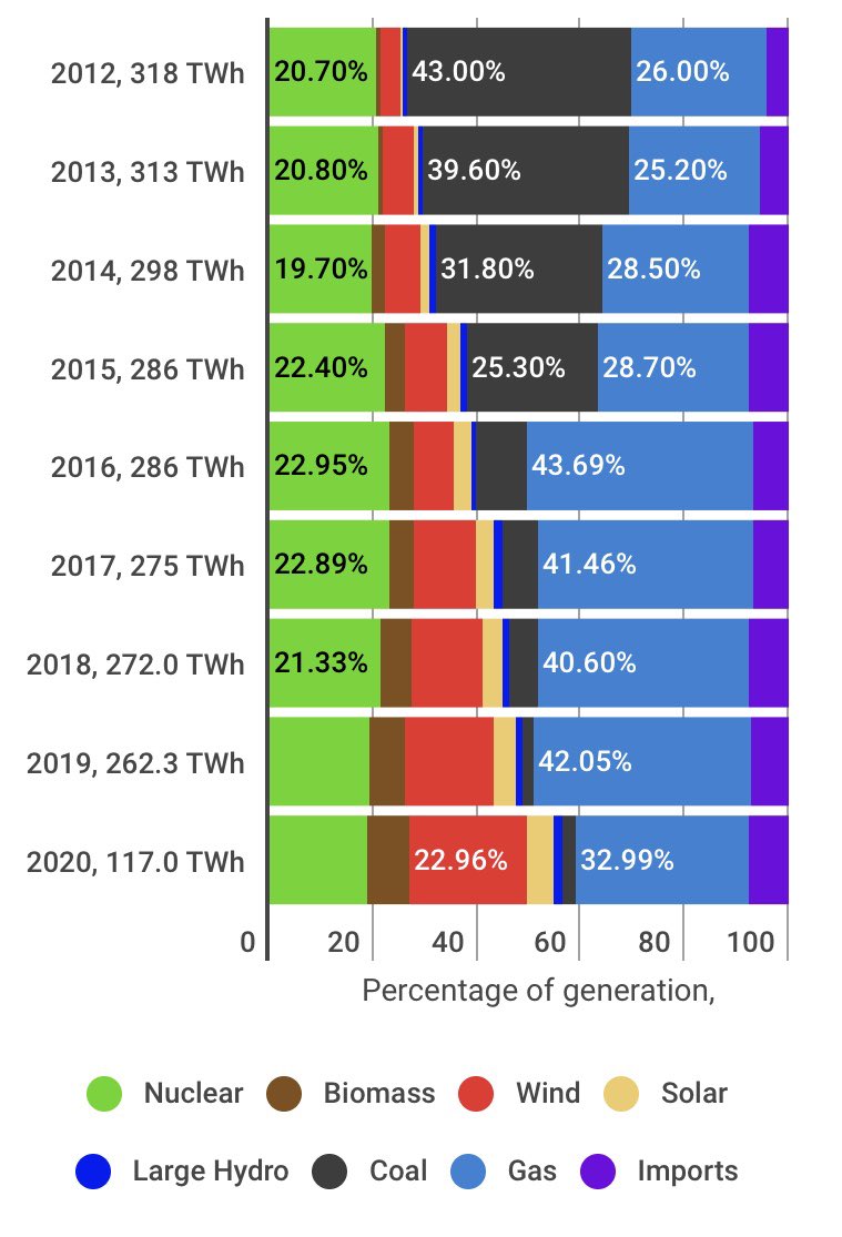 #StopBurningStuff tweet media