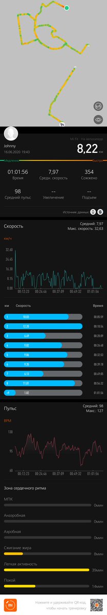 Demflash's tweet image. Мои маршруты