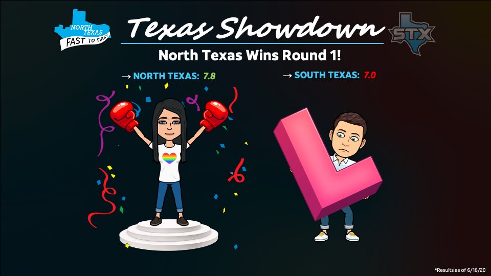 The NTX Market tweet media