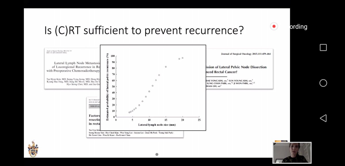 @Dukes_Club @ACPGBI @drRPB @KirstenBoyle16 @HelenMohan1 @MirandaKusters @TimothyRockall @DeenaHarji @PVaughanShaw @bottomdoc @MrJTJenkins Thanks @Dukes_Club for organising. Clear message from @MirandaKusters that recurrence rates are high for >7mm pelvic nodes post CRT.