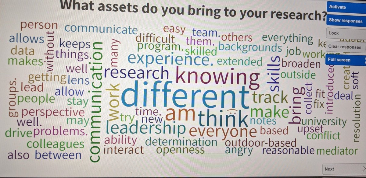 CiresCEEE's tweet photo. Community college students bring a range of experiences as assets to their research. Yesterday we polled the incoming #RECCS students on their assets. Diverse groups have been shown to increase innovation in science - the highlighting of “Different” as a strength connects with us https://t.co/641JKukSsy