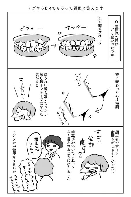 番外編(1) 