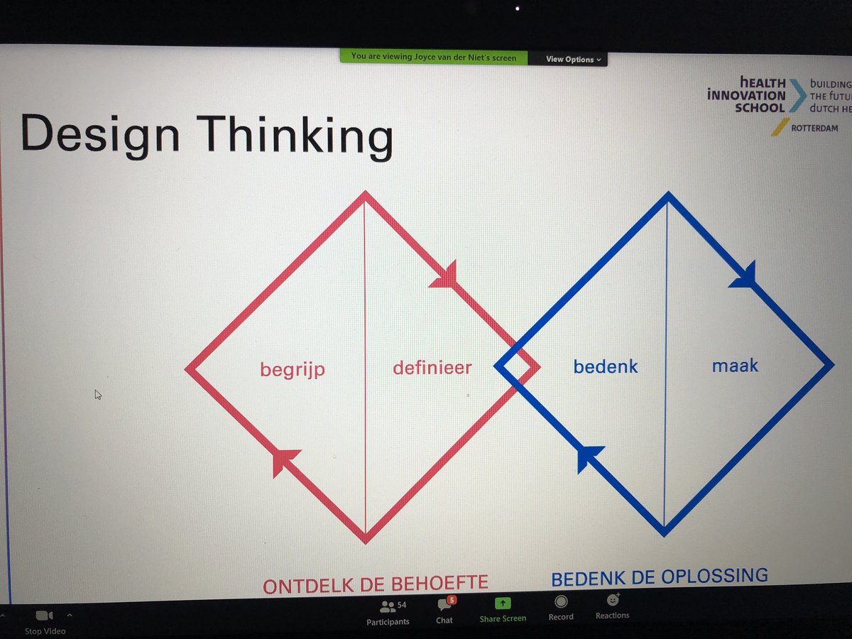 Verbeteringen in de zorg doorvoeren met design thinking: vanuit de behoefte van de gebruiker(s) de oplossing bedenken. Hele mooie cirkel om met elkaar te komen tot zinvolle oplossingen! ##sameninnoveren #aandeslag #designthinking #HIS010 @ZorgImpuls