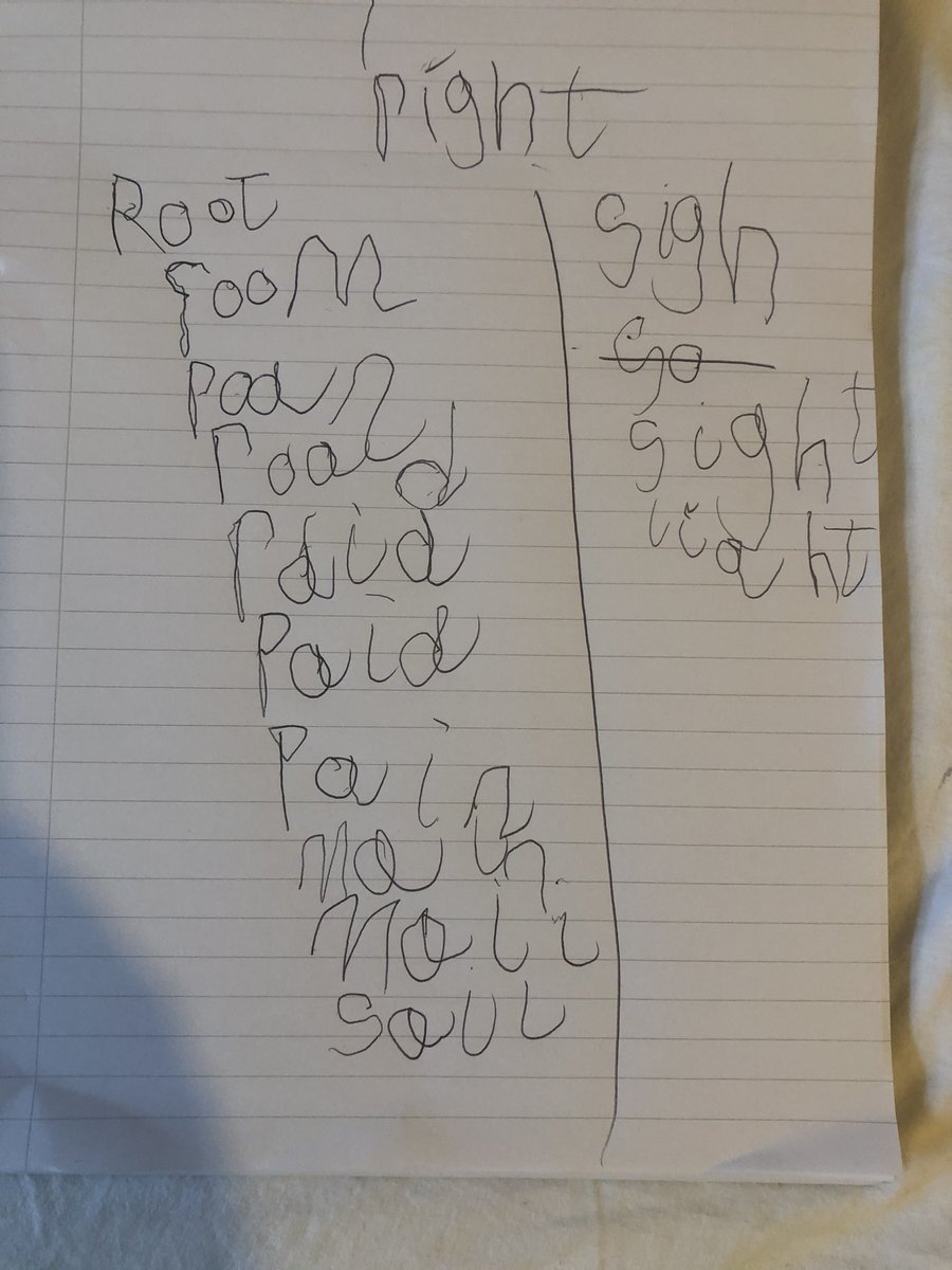 gemma1988123's tweet photo. @stbartsceyr Emily has tried really hard again with her home learning. https://t.co/kENoLoiXNH