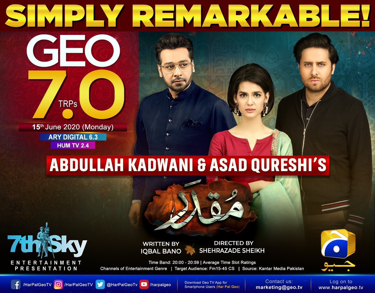 HarPalGeoTv's tweet photo. Drama serial #Muqadar is leading ahead &amp; winning viewer’s hearts. Thank you viewers for pouring in so much love &amp; support!

#GeoTv #HarpalGeo #7thSkyEntertainment #AbdullahKadwani #AsadQureshi #FaysalQureshi
#MadihaImam https://t.co/kRTSRLC7J3