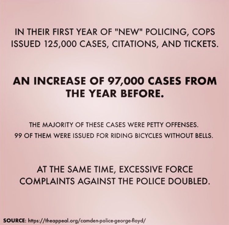 RIDING. BICYCLES. WITHOUT. BELLS???? And the excessive force complaints doubled.
