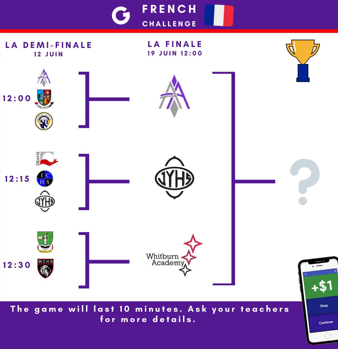 WACModLanguages's tweet image. Very impressed with our amazing pupils winning the WL @gimkit challenge semi-final on Friday with 6 pupils in the top 10! Very excited for this Friday's final with @ArmadaleMFL and @JYHSModLangs! Make sure you look out for the code on your Teams page just before 12:00 on Friday!