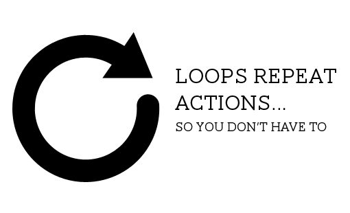 Our latest newsletter: Why coding loops are so important thetoolkit.substack.com/p/stem-activit…