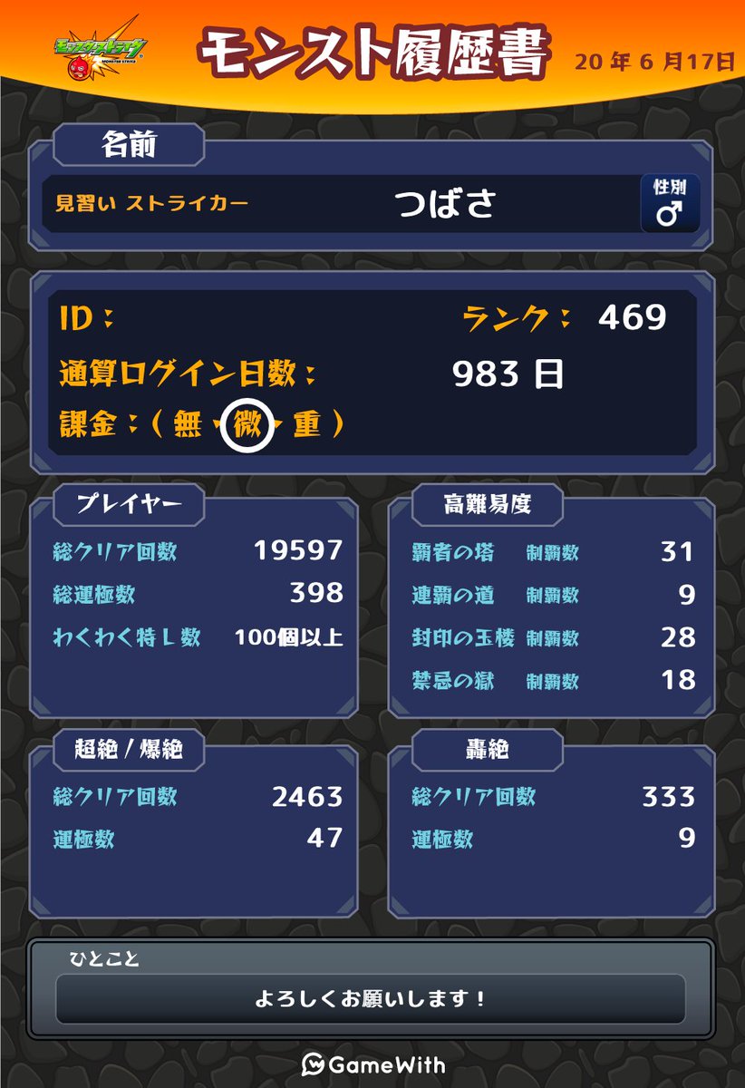 つばさ Tsubasamnst Twitter つばさ Tsubasamnst Twitter
