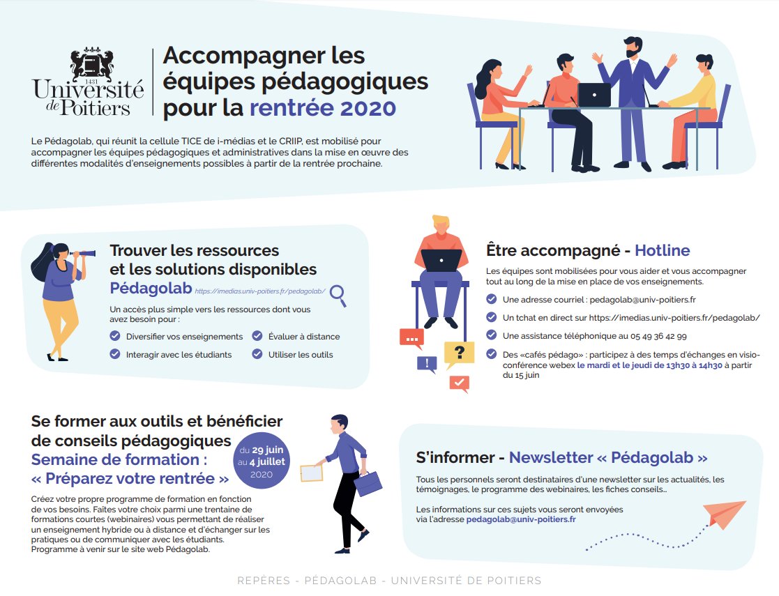 pedagolab's tweet photo. Le Pédagolab se mobilise pour accompagner les équipes pour la rentrée 2020. Toutes les ressources sur : https://t.co/KuZUHlP3WY https://t.co/cmm5j3l6AG