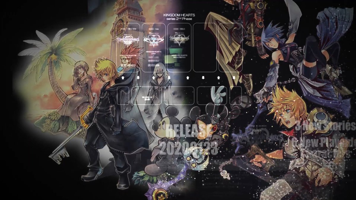 Kingdom Hearts series 2nd Phase
