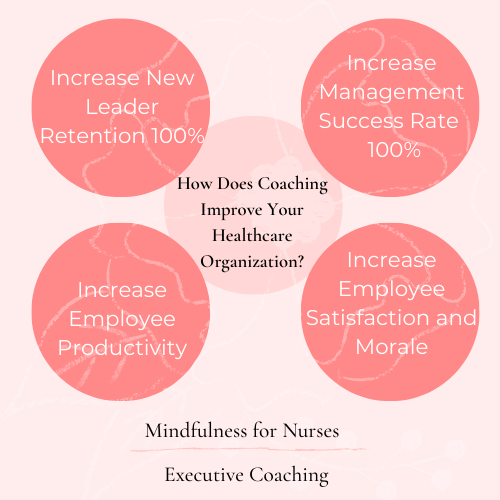 bobbieplaisted's tweet photo. How Does Coaching Improve Your Healthcare Organization?
#leadership #nurseleaders #leadershipdevelopment https://t.co/p4nEghLCtN