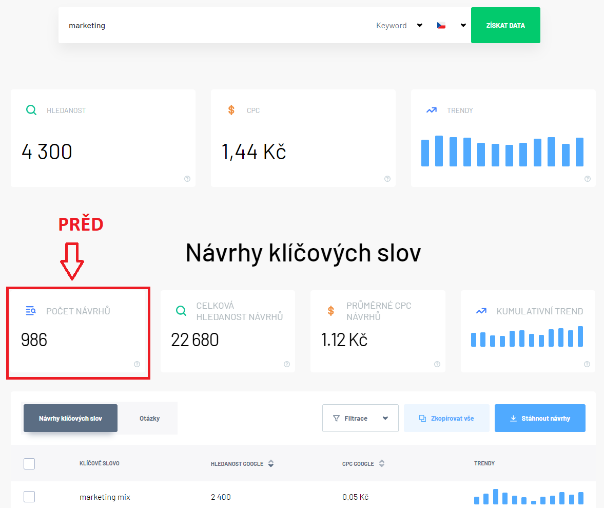 MktMiner's tweet photo. 📈 Aktualizace hledanosti klíčových slov!
Současná databáze nyní čítá přes 23 milionů hledaných dotazů (dříve pouze 4 mil.) pouze pro ČR!

Zatím na ni stále pracujeme, ale větší část je již v produkci a můžete si ji vyzkoušet například v profilerech.

https://t.co/xcPjzxVuRG https://t.co/5mr9xvYKXZ