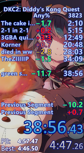 Dna423 Dna423 Twitter