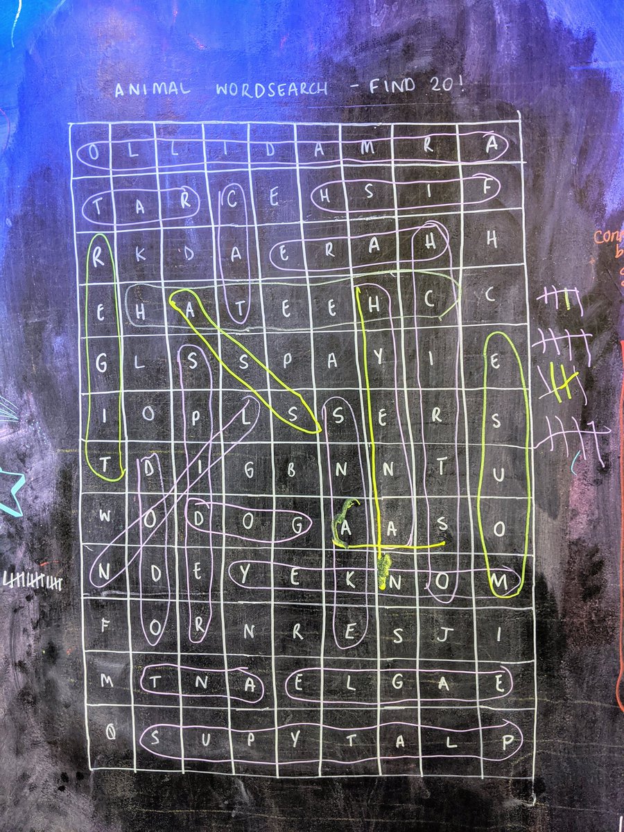 A new delivery of chalk pens always means chalkboard activities! Particularly love the amber ward umbrella to protect from the storm ❤️ @LGH_AmberPICU