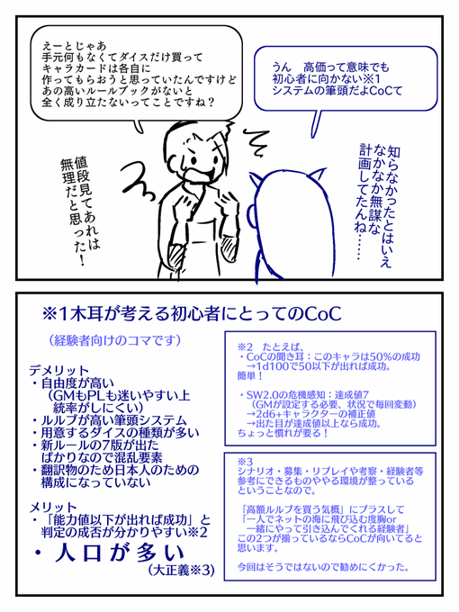 あおいひつじさん がハッシュタグ Trpg をつけたツイート一覧 1 Whotwi グラフィカルtwitter分析