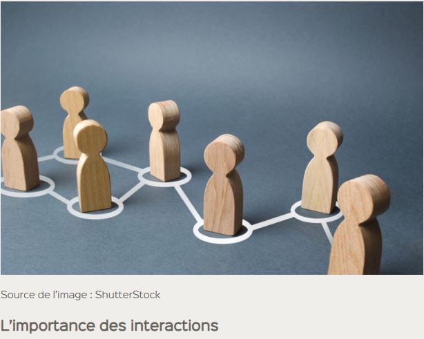 La baisse de la motivation scolaire dans un contexte de formation à distance est un enjeu réel.  Favoriser les interactions et le travail collaboratif sont des solutions efficaces pour diminuer cet effet indésirable. <a href="/SaintSacrement/">Collège Saint-Sacrement</a> <a href="/RIRE_CTREQ/">RIRE_CTREQ</a>  rire.ctreq.qc.ca/2020/04/intera…