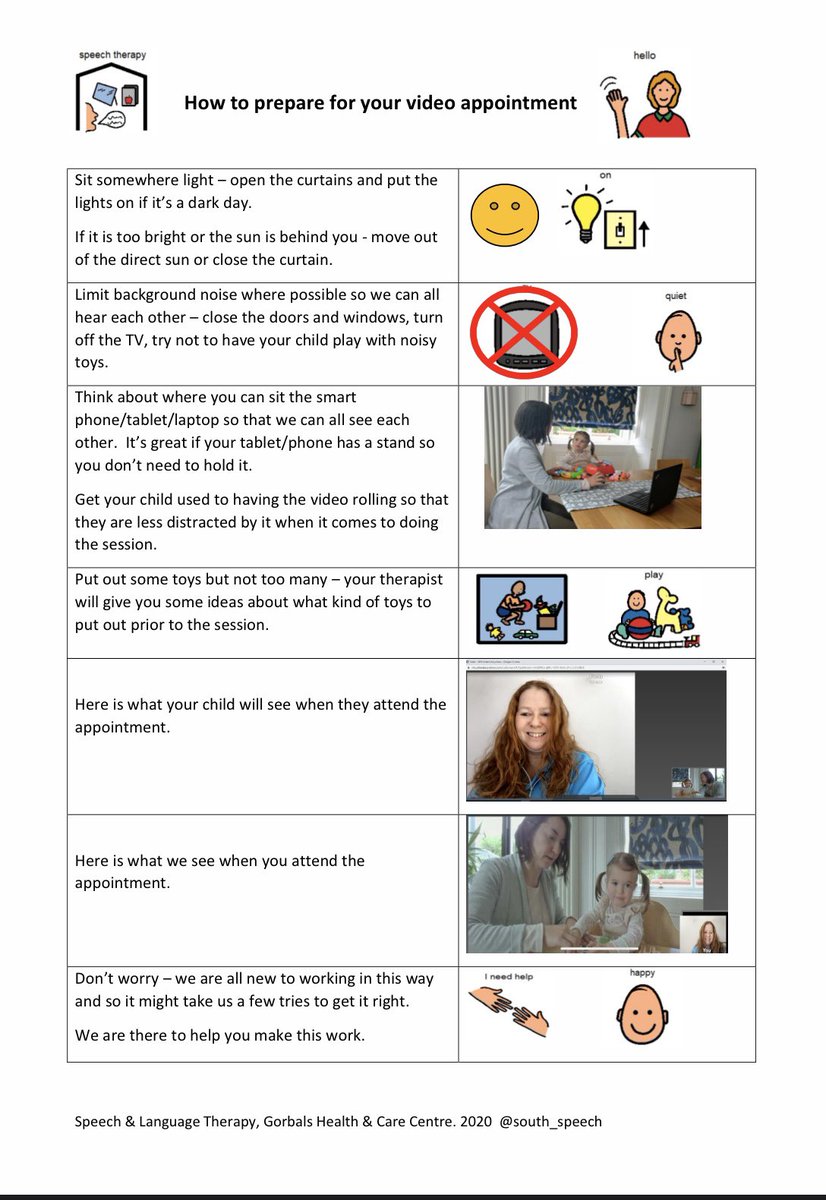 NHSGGC_SouthSLT's tweet photo. We have made this sheet of tips for when you are joining video calls with us. This might help parents and carers prepare for the calls and ultimately get the most out of these appointments! @nhsggcscs @rcsltscot https://t.co/cK7dZaslif