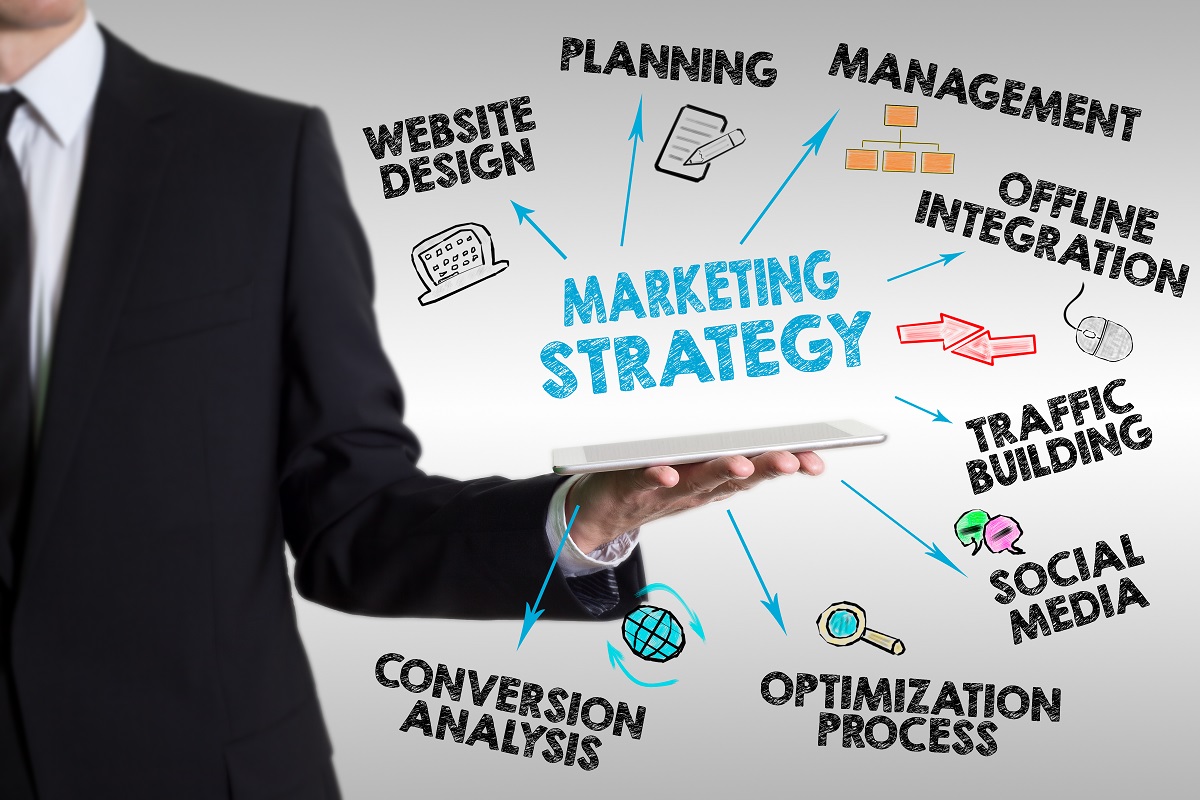 SStrategy1's tweet image. At Social Strategy1, we specialize in variety of #digitalmarketing services including #socialmediamarketing, #digitaladvertising, #emailmarketing, #contentmarketing, and more!  Let us activate the social web for your business -- Call 214-986-8400 today! socialstrategyone.com
