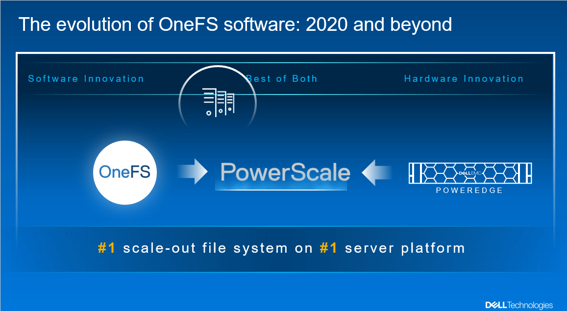 tanejarajat78's tweet photo. Introducing Dell EMC PowerScale  - Innovations to Unlock the Potential of Unstructured Data
Edge-Core-Cloud, We got u covered!!!
 https://t.co/YHWr4TqZWa #Iwork4Dell https://t.co/dT7fZuZosy