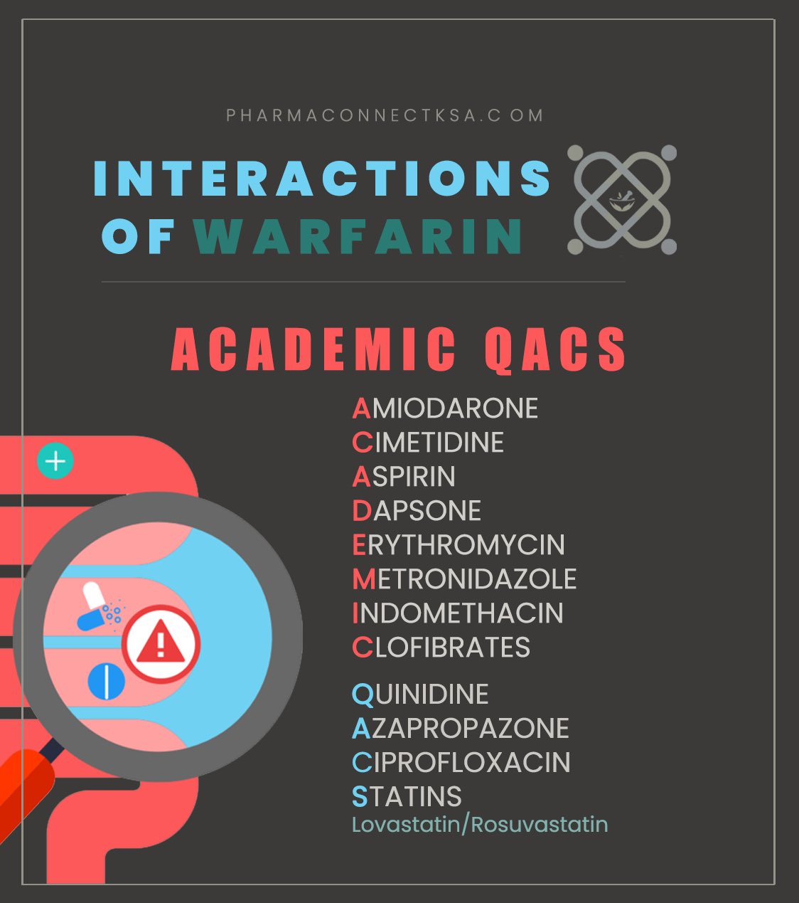 Get Mnemonic Metronidazole
