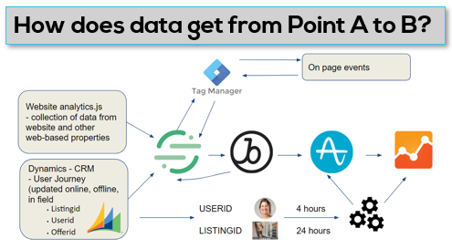 Thomas Bosilevac tweet media