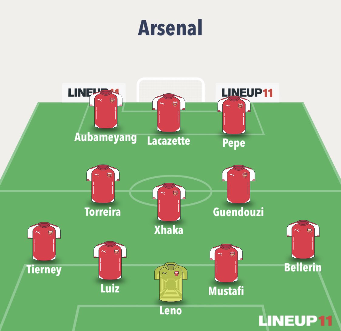 4. POTENTIAL SYSTEMSOut of the following ways we could set up: 442, 4312, 4231 and 433, my 2 preferences are either 442 or 433. When playing Madrid in the Champions League this season away from home, City adopted a similar 442 style in the press and ended up 2-1 victors