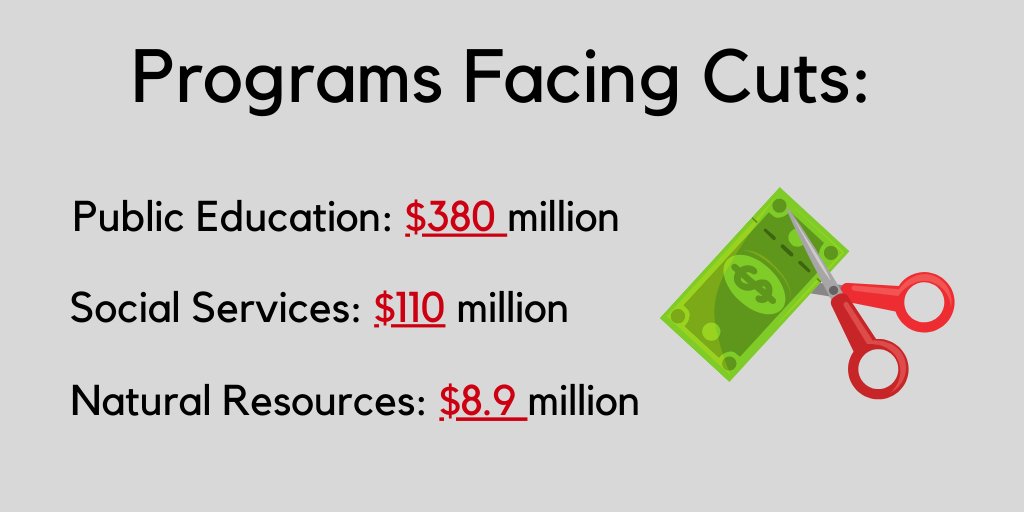 Utah Rivers Council tweet media